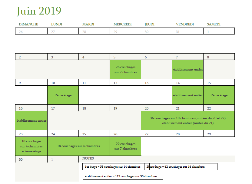 Calendrier des disponibilités pour juin 2019